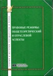 Ростовщиков Ростовщиков
