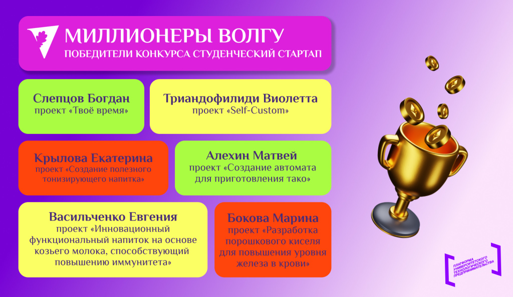 СТУДЕНЧЕСКИЙ СТАРАП1.jpg