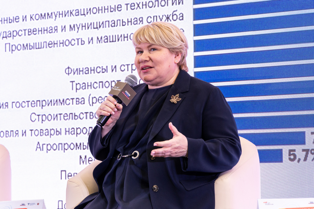 Профразвитие 